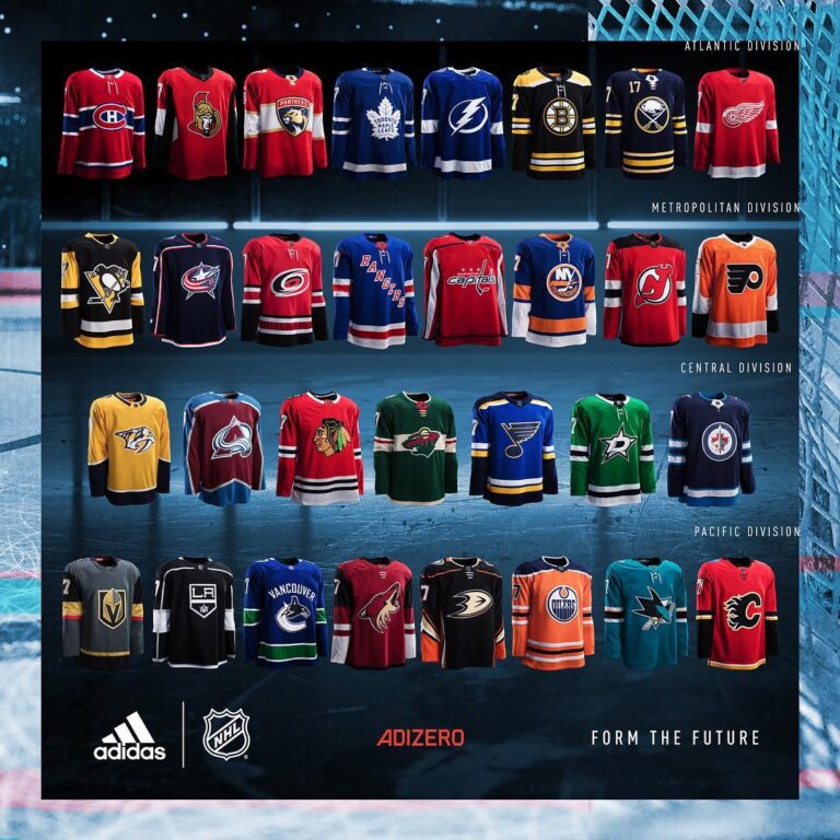 Adidas llega a la NHL