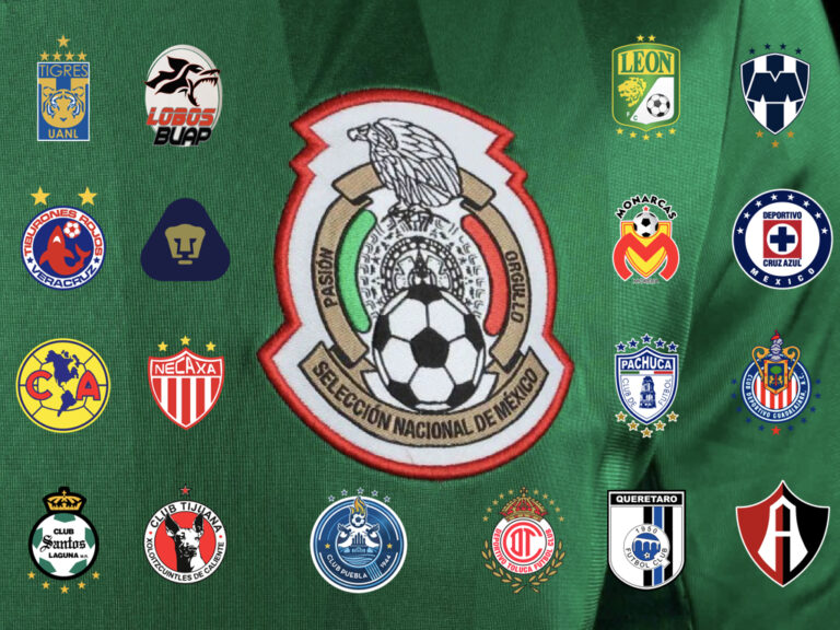 Chivas: La cantera de la selección mexicana