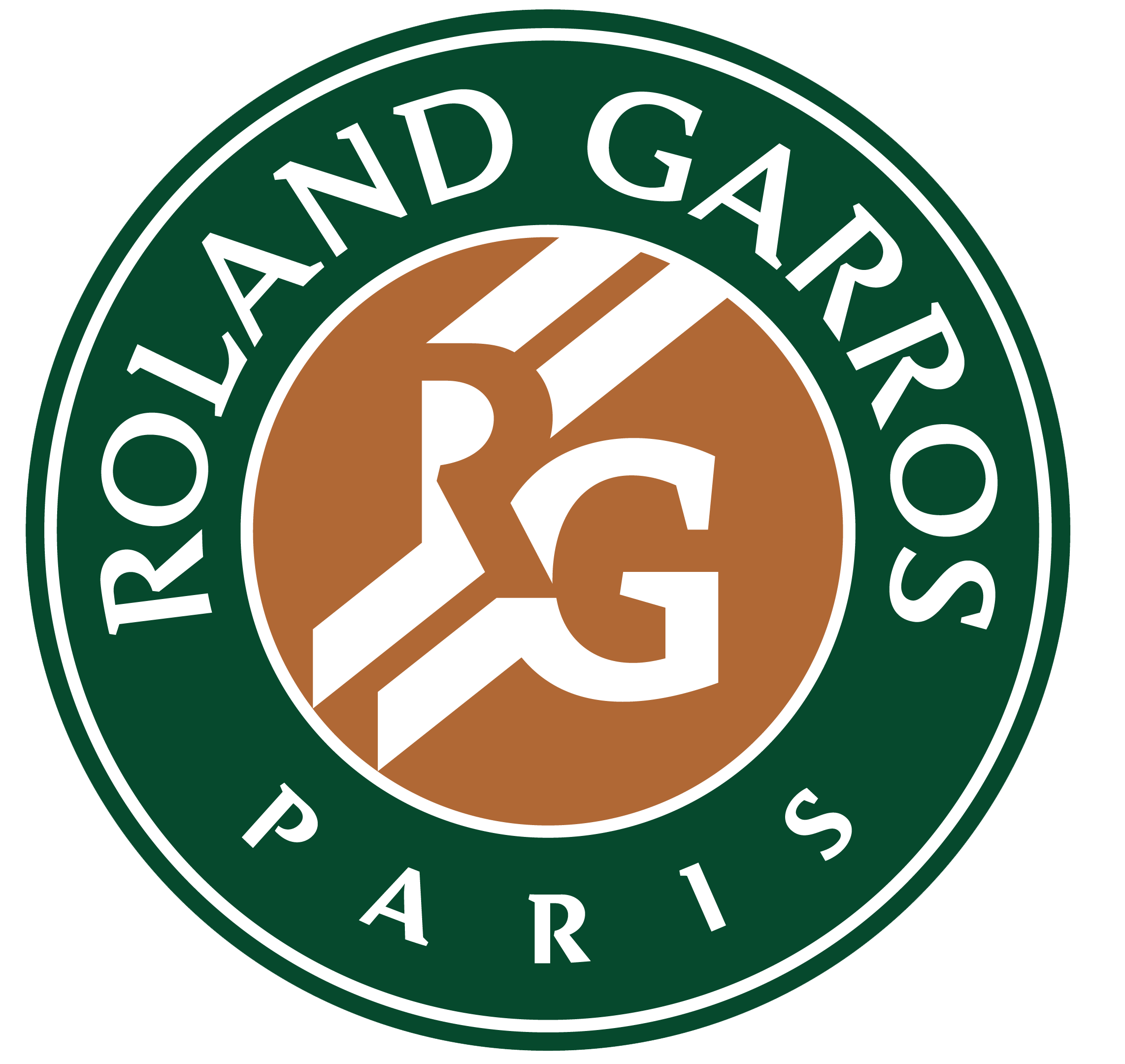 Boletos para Roland Garros, costo de entradas de Roland Garros